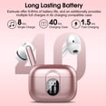 thumbnail image 4 of Auriculares inalámbricos Casan 2023 Bluetooth 5.3 HiFi Stereo IP7, 4 of 8