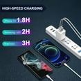 thumbnail image 6 of 6Pack USB Wall Charger,  2.4A Dual USB Port Cube Power Plug Adapter Fast Charging Block Charging Box Brick forfor iPhone , Samsung Galaxy, iPad, AirPods & More, 6 of 10