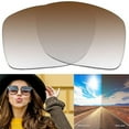 thumbnail image 2 of Replacement Lenses for Kaenon Georgia - Brown Gradient, 2 of 5