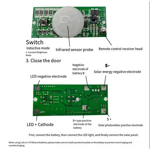 1 x Circuit board 1 x Remote control-As Shown
