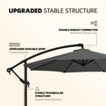 thumbnail image 3 of wikiwiki 10ft Patio Umbrellas Offset Outdoor Umbrella Cantilever Hanging Umbrellas w/Infinite Tilt, Fade Resistant Waterproof RECYCLED FABRIC Canopy & Cross Base, for Yard, Garden & Deck, Grey, 3 of 5
