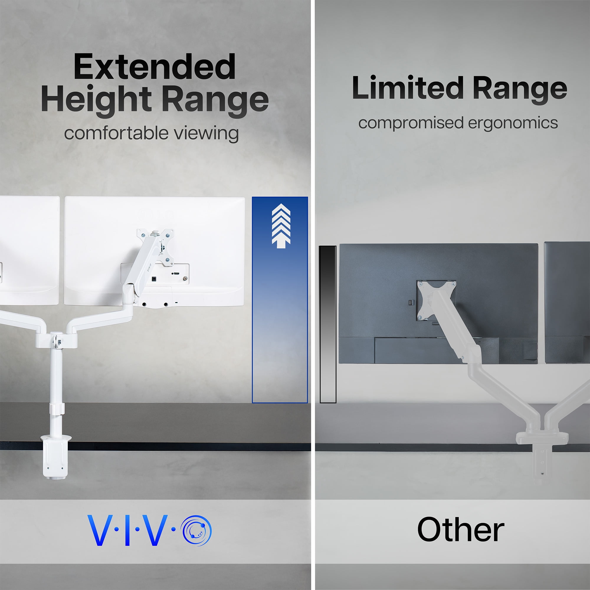 VIVO White Dual Monitor Pneumatic Sit-Stand Desk Mount for 2 Screens up to 32"