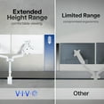 thumbnail image 5 of VIVO White Dual Monitor Pneumatic Sit-Stand Desk Mount for 2 Screens up to 32", 5 of 9
