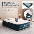 thumbnail image 7 of Lavisx Air Mattress 18" Queen Air Mattress with Built in Pump, Inflatable Mattress with Soft Flocked Top and Portable Carry Bag Adjustable Blow Up Mattress for Indoor, Guest, Travel, 7 of 7