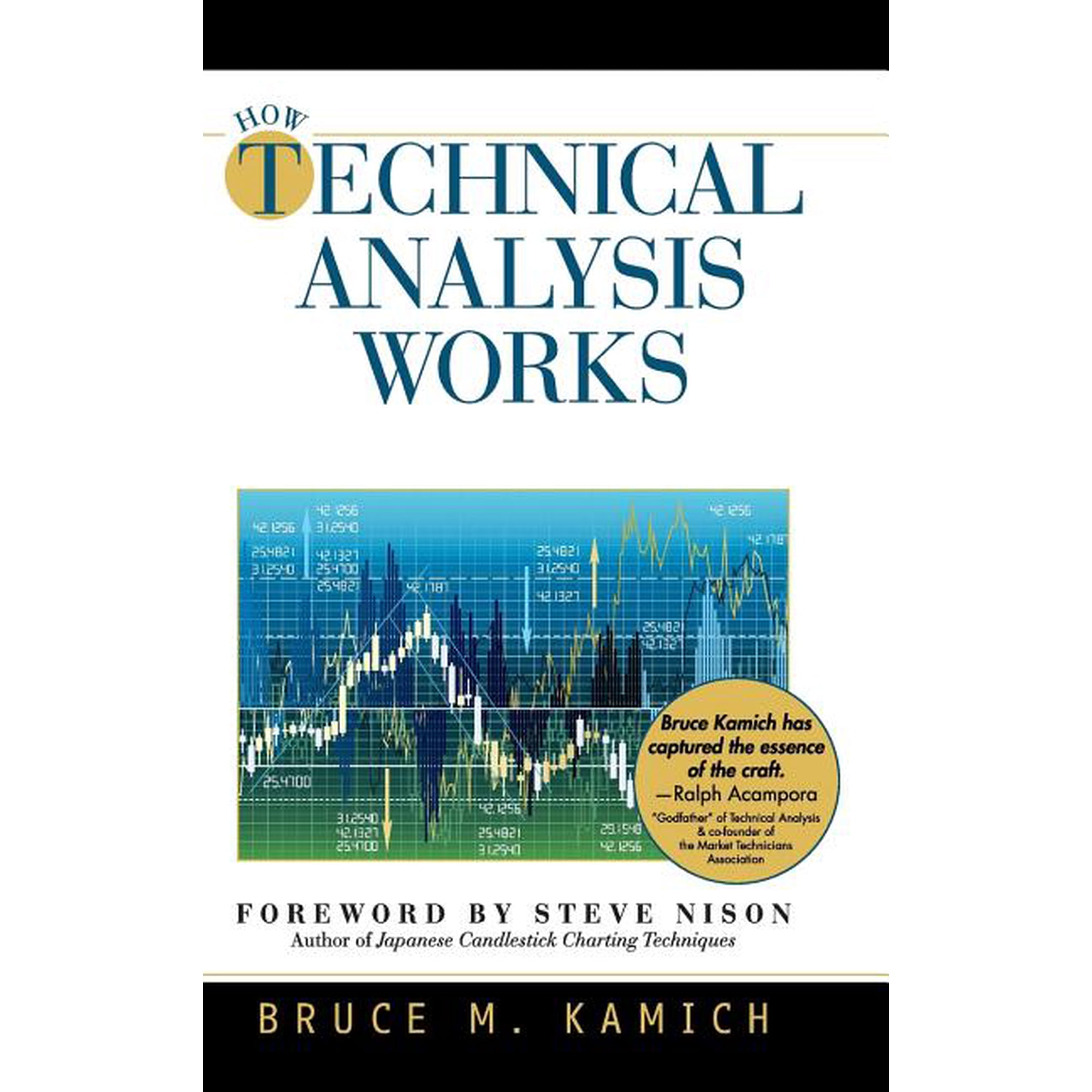 How Technical Analysis Works (New York Institute of Finance) (Hardcover)