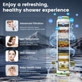 thumbnail image 4 of FEELSO 4 Setting Handheld Shower Head, High Pressure Showerhead with Filters, Hard Water Softener, Gary, 4 of 10