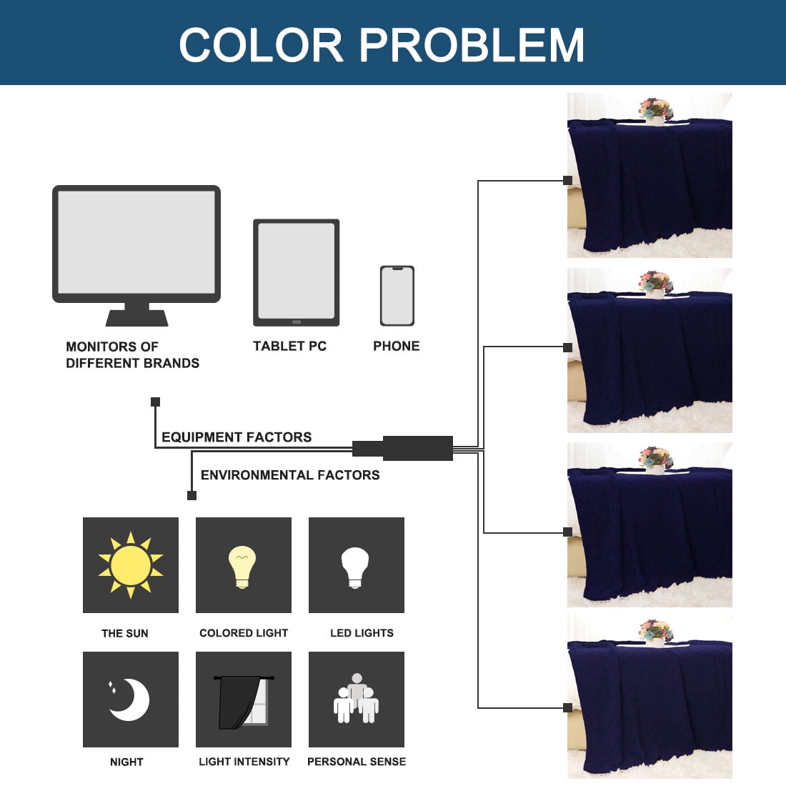 Unique Bargains 100% Cotton Cable Knit Sofa Throw Blanket Navy Blue 47" x 70"
