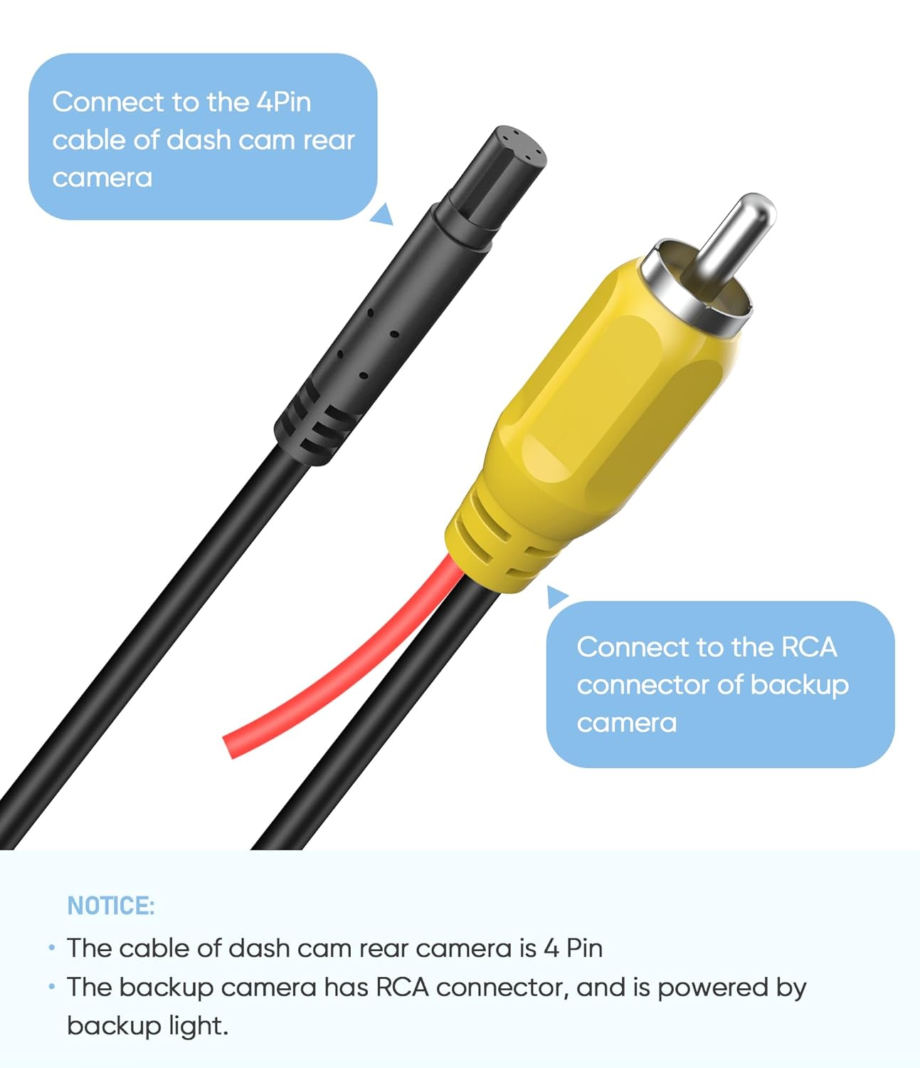 Rear View Camera Extension Cable 33ft RCA Extension Cable For Backup ...