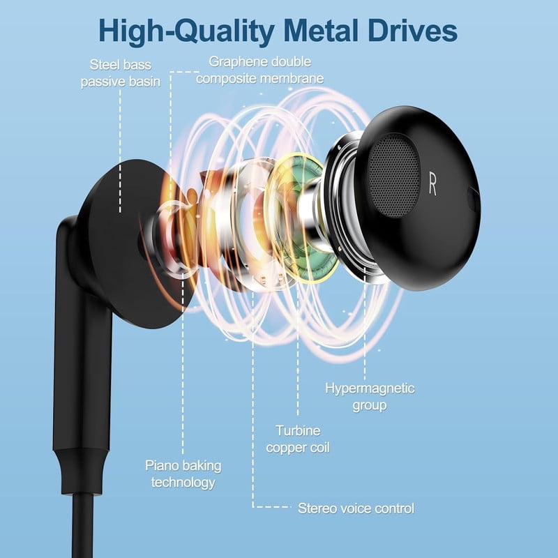 USB C Headphones Compatible with iPhone 17 16 15, for iPad Pro, Type-C Earphones with Microphone Volume Control Wired Earbuds, for Google Pixel 8 7 6A 5 for Samsung S25 S24 S23 S22 S21 S20 A55 3-Pack