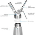 thumbnail image 2 of 304 Stainless Steel Whipped Cream Dispenser 500ml with 3 Nozzles, Cream Sprayer For Desserts, Cream Whipper, Espumas Siphon, Cream Siphon, Espuma Bottle, Whipped Cream Maker Stainless Steel, 2 of 6