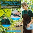 thumbnail image 4 of iMounTEK 5L Electric Sprayer with 3 Nozzles for Gardening, Portable Water Sprayer with Rechargeable Handle Telescopic Wand, 4 of 10