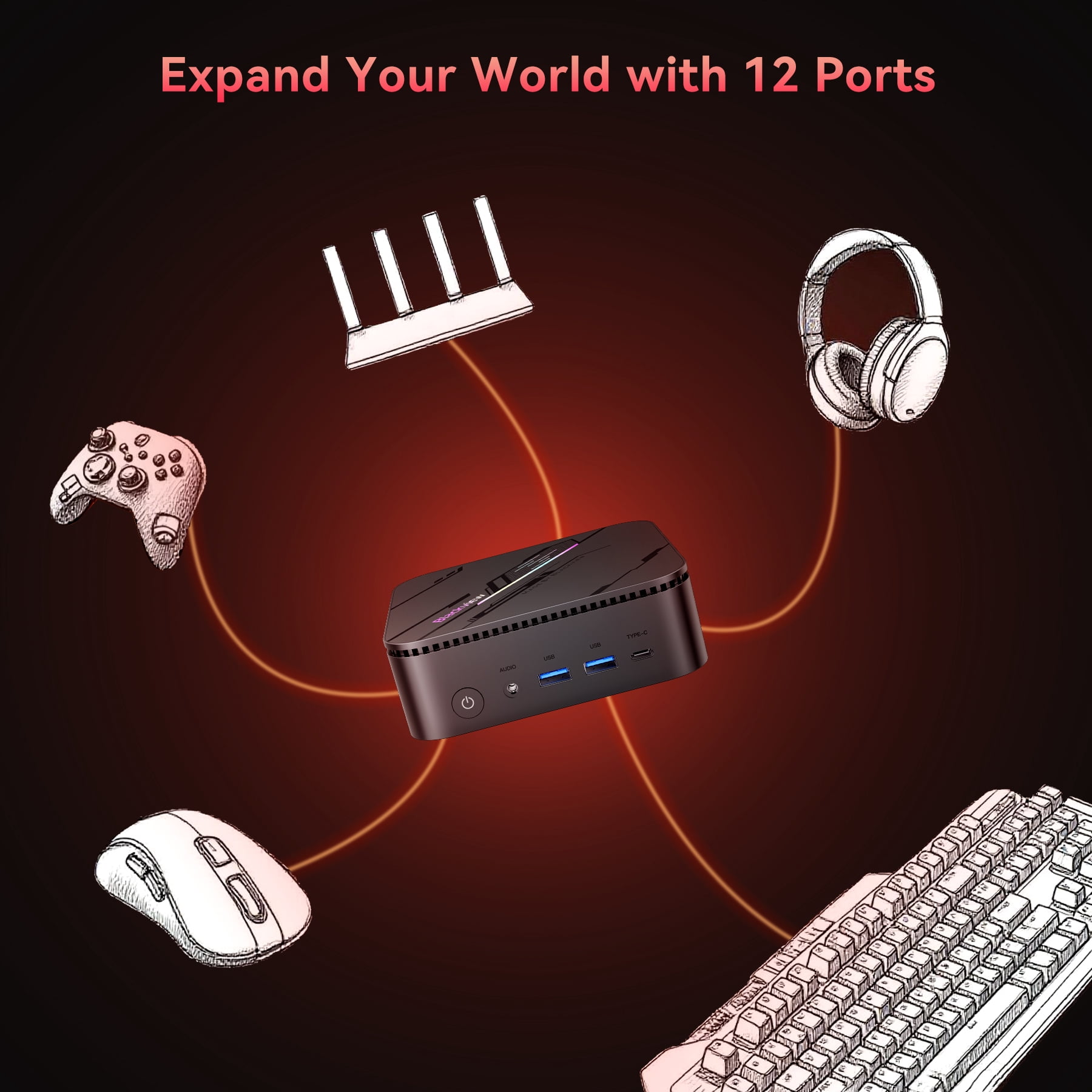 Blackview Mini PC MP60, Intel N150 Upgraded N100, 16GB RAM, 512GB