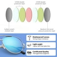 thumbnail image 5 of LotFancy Aviator Sunglasses for Kids Girls Boys Age 3-12, with Case,UV Protection,Blue, 5 of 10