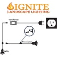 thumbnail image 2 of Ignite Landscape Lighting Low Voltage 6-Watt Transformer for Landscape Lighting, Ponds, and Water Features - 6WTR, 2 of 3