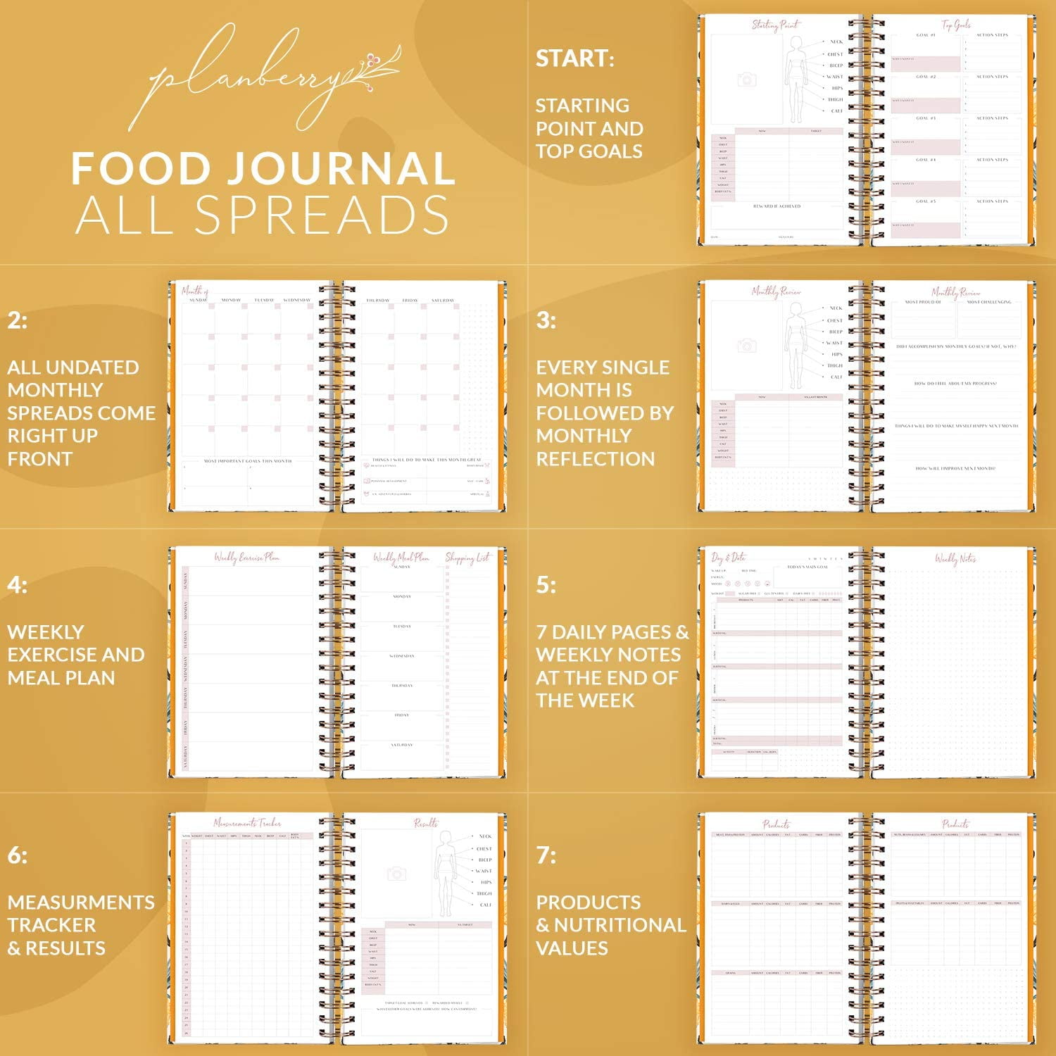 Planberry Food Journal Premium