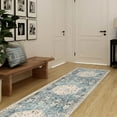 thumbnail image 6 of Hallway Washable Runner Rug 2'6x12 - Kitchen Runner Rugs with Non Slip Backing Stain Resistant Rugs for Living Room Bedroom Carpet Distressed Rug Floor Deocr Mat (2‘6''x12', Aqua Blue), 6 of 7