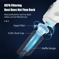 thumbnail image 4 of Yeacher Vacuum Cleaner Household Multifunction Wireless Handheld Vehicle Mounted Suction and Drag All In One Machine 3000mAh 200W High Power 20000PA 62000rpm Mopping Machine, 4 of 8