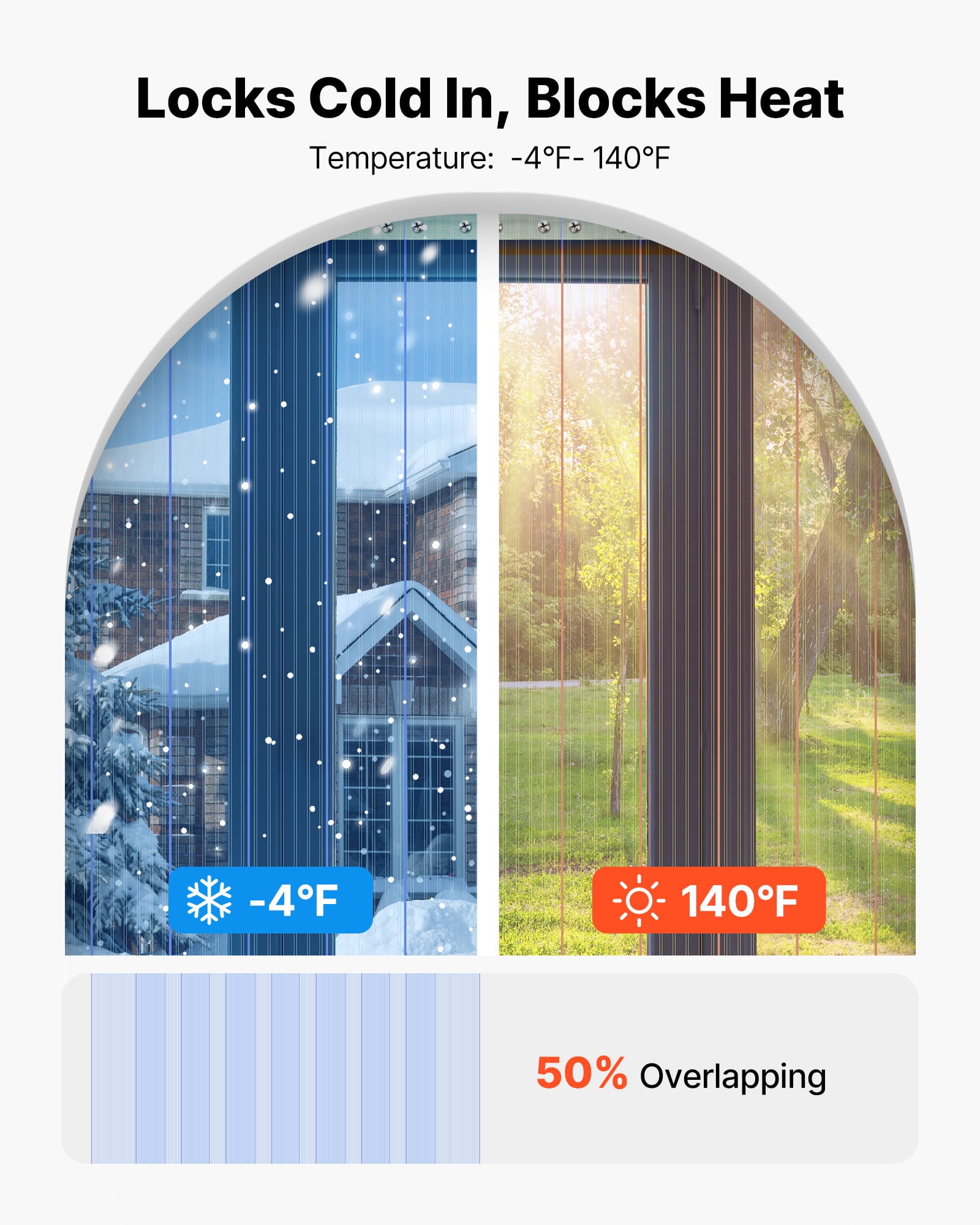 VEVOR Clear PVC Strip Curtain, 50 ft Length x 8 in Width, Ribbed Plastic Door Strip Bulk Roll, Walk in Freezer Cooler Curtain Strips for Doorways of Supermarket, Garage, Warehouse, Pet Animal House