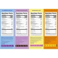 thumbnail image 2 of Treats - High Protein Bars, Low Carb, Keto Friendly, 1g of Sugar, Gluten Free, Crispy Treat Cereal Bar, On-The-Go Healthy Snack (4 each of Marshmallow, Chocolate PB, Blueberry Muffin, Double, 2 of 5