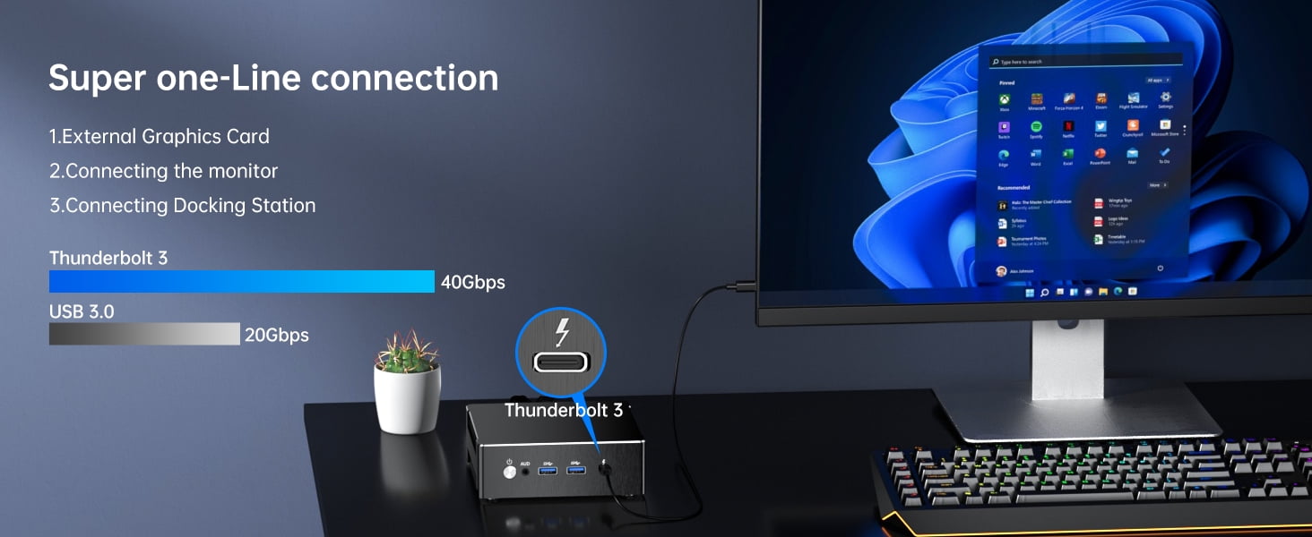 Kinupute Mini Gaming PC with AMD Ryzen 7 7840HS, Upto 5.1GHz, Desktop Computer with 64G DDR5, 1T M.2 PCIE4.0 SSD, Windows 11 Pro, 2XHDMI/USB-C Port, 4K Triple Display, Dual LAN(1x2.5G), WiFi6E/BT5.3