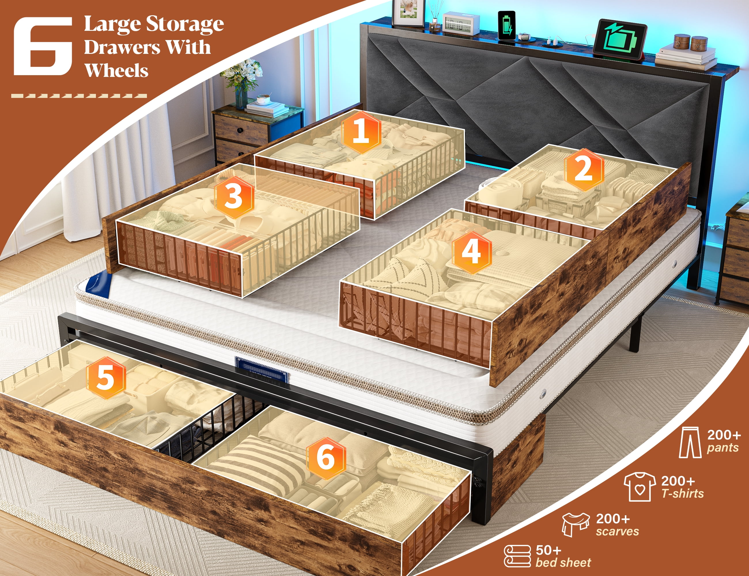 EnHomee Metal Bed Frame with 6 Storage Drawers Upholstered Platform Bed Frame  Full with LED lights & Charging Station,Vintage Brown