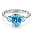 thumbnail image 3 of Gem Stone King 10K Two Tone Gold Swiss Blue Topaz Engagement Ring for Women | 2.96 Cttw | Oval Checkerboard 9X7MM | Gemstone November Birthstone | Size 6, 3 of 6