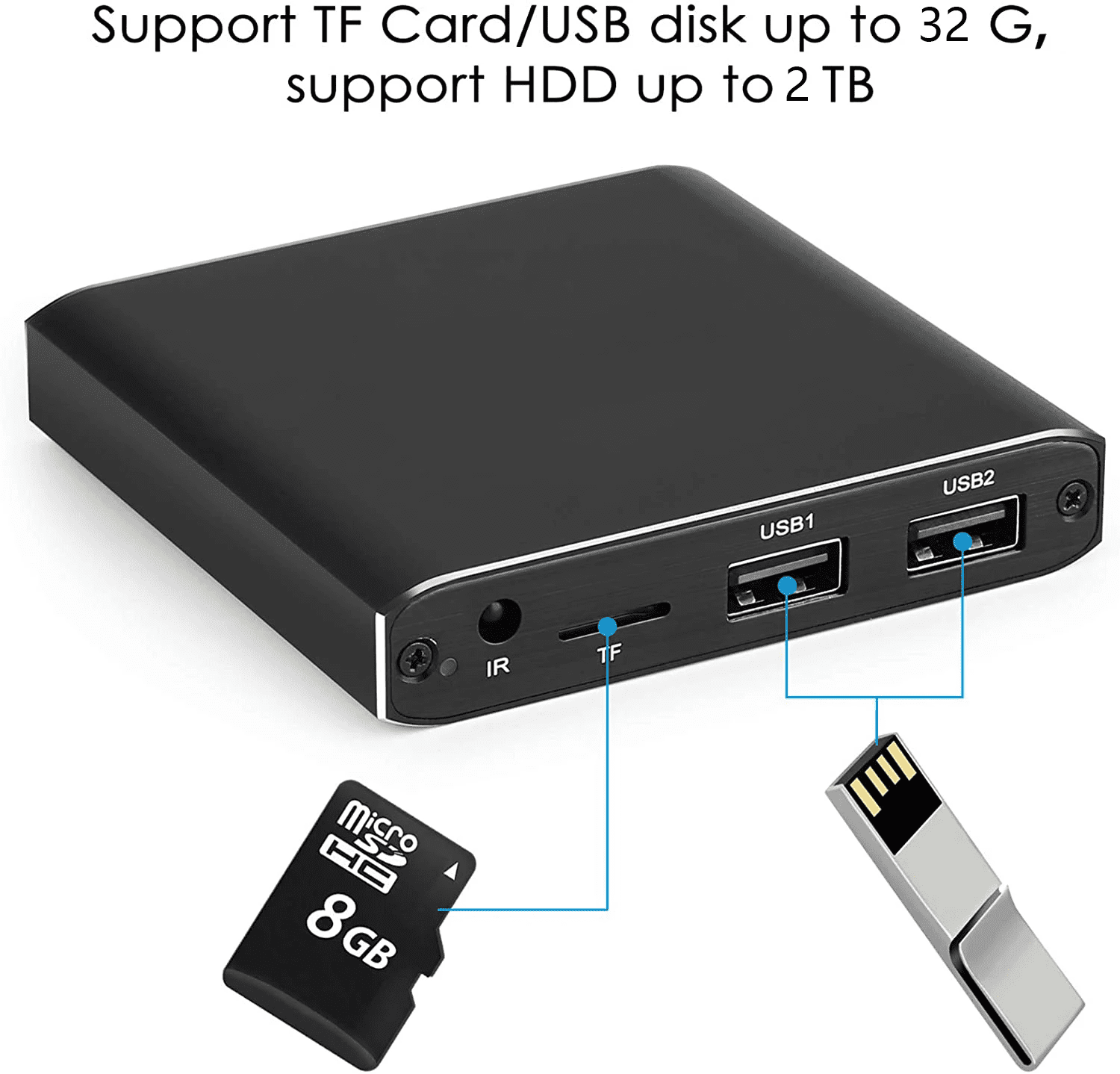RIWPKFH 4K H.265 Advertising HD Media Player Mini 1080P Full HD MP4 Video MultiMedia HDD Player For Micro SD TF Card USB Disk Pen drive