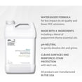 thumbnail image 5 of MORE Surface Care Stone & Quartz Cleaner + Protector, Peppermint-Thyme, 1 Gallon, 5 of 7