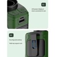 thumbnail image 2 of Wosthever Clip de cintura ventilador al aire libre 3 velocidades de viento ventiladores de collar de refrigeración con luz LED banco de energía Type2 NO2, 2 of 6
