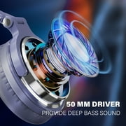 OneOdio Wired Over-Ear Headphones with Mic Dual-Plugs for Youth Adult Kids Gitar Piano Drum-Light Blue