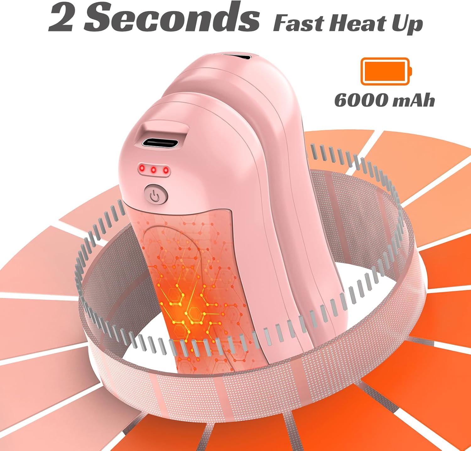 Hand Warmers Rechargeable 2 Pack,6000mAh Electric Hand Warmers,USB Portable Pocket Heater 3 Heat Settings,AI-Smart Chips Safe Heat,Women Mens Gift for Indoor,Outdoor