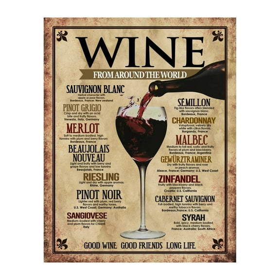 Wine From Around the World - Vintage Bar Wall Decor Sign poster , Typographic Wine Wall Art Poster for Kitchen & Dining Room Decor