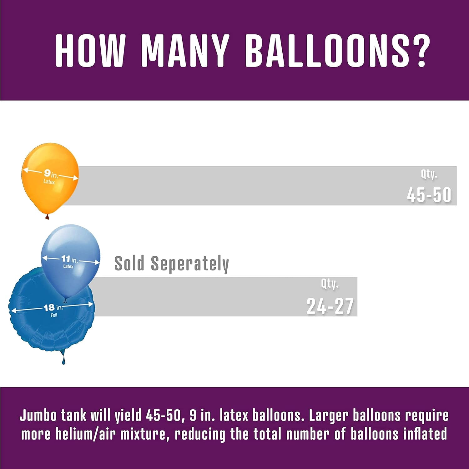BLUE RIBBON Balloon Time Disposable Helium Tank 14.9 cu.ft - 50 Latex Party Balloons + Curling Ribbon + Hi Float + Drawstring Backpack Bag