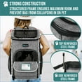 thumbnail image 3 of PetAmi Airline Approved Pet Carrier Backpack, Heather Gray, 3 of 7