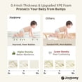 thumbnail image 4 of Joypony 79 x 71 Large Baby Play Mat for Floor, 0.4 in Thick Reversible XPE Foam, Foldable Waterproof Playmat for Babies and Toddlers, 4 of 11