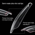 thumbnail image 5 of 206PCS Fake Nails Soft Press On Gel Nail Tips, Pre-Shaped Full Cover Nail Extension, 12 Sizes Acrylic Gelly Tips for Home DIY Manicure-Short Ballet​, 5 of 6
