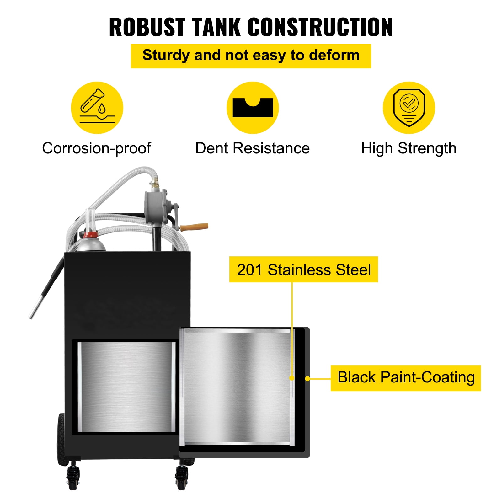 KFFKFF 30 Gallon Fuel Storage, Mobile Gas Tank & Quad Wheels, Equipped with Manual Transfer Pump, Petrol Diesel Fuel Holder for Vehicles, Lawn Equipment, ATVs, Marine Vessels, and More, in Black
