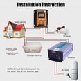 thumbnail image 3 of Scienceny Controlador solar 12V 30A Controladores de carga Protección múltiple Suministros eléctricos Hogar Industrial Comercial Coche Herramientas eléctricas 30A, 3 of 6