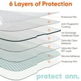 thumbnail image 3 of onn. iPhone 16e / 14 / 13 / 13 Pro Corning Glass Screen Protector, 3 of 6