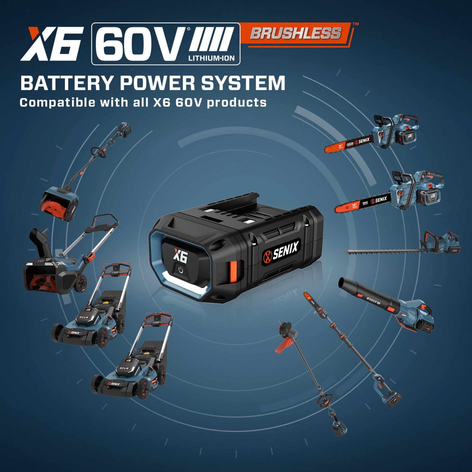 SENIX 60V Cordless Brushless Powerhead with 16" String Trimmer Attachment, 2-Speed Digital Control, Adjustable Handle, 3.0Ah Battery & Charger Included, GTX6-M1
