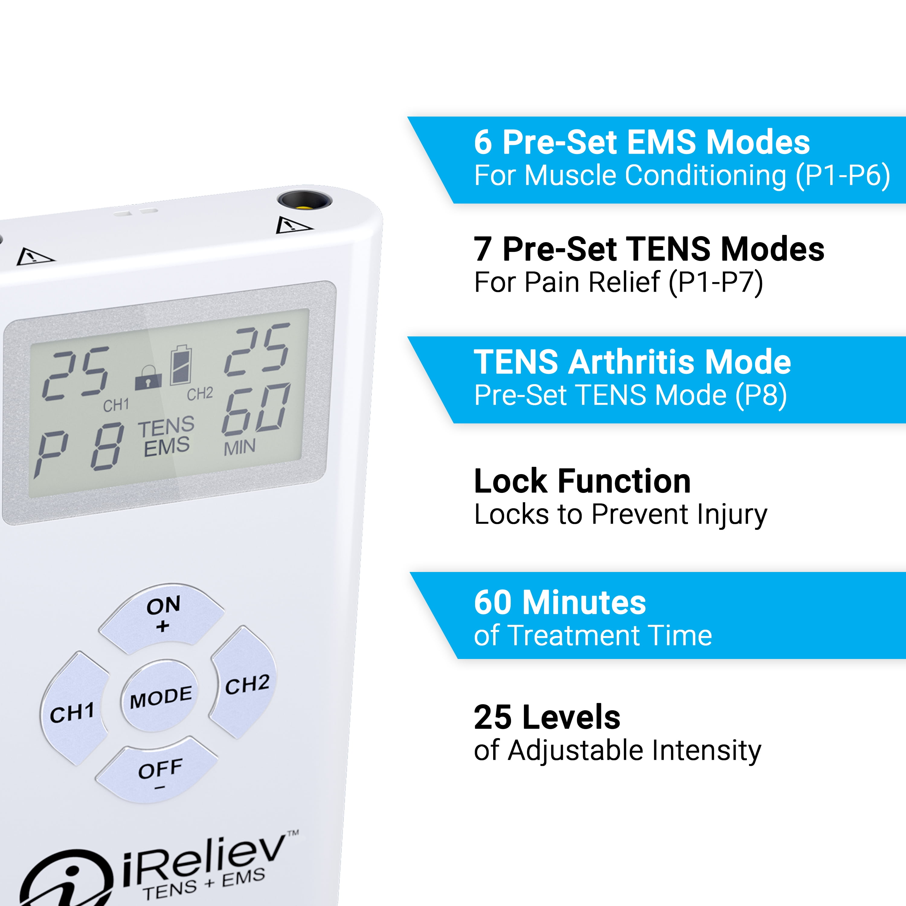 (2 pack) TENS Unit + EMS System - Combination Dual Channel Electrotherapy + Strength and Recovery System from iReliev