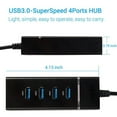thumbnail image 3 of USB Hub, Atolla 4-Port USB 3.0 Hub with 4 USB 3.0 Data Ports, Elegant Look,no Seams or Screws,saves More Space and Is Portable. BLACK, 3 of 8