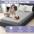 thumbnail image 6 of Topcobe Twin/Queen/King Size Mattress Protector Luxury Super Soft Velvet Mattress Topper, Mattress Pad for Bedroom-Twin Size, 6 of 9