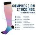 thumbnail image 4 of joogoo Blue Gradient Pink Socks Women Men Knee High Sock, 4 of 8