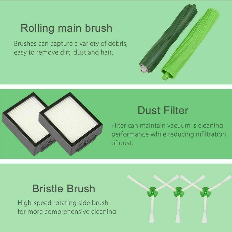 Vac Main/Side Brush Filter for iRobot Roomba I&E Series i8 i3, i3+