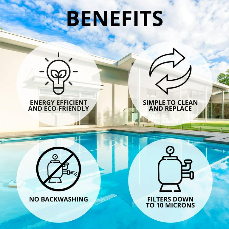 Pentair Clean & Clear 420 Sq Ft Replacement Pool Cartridge