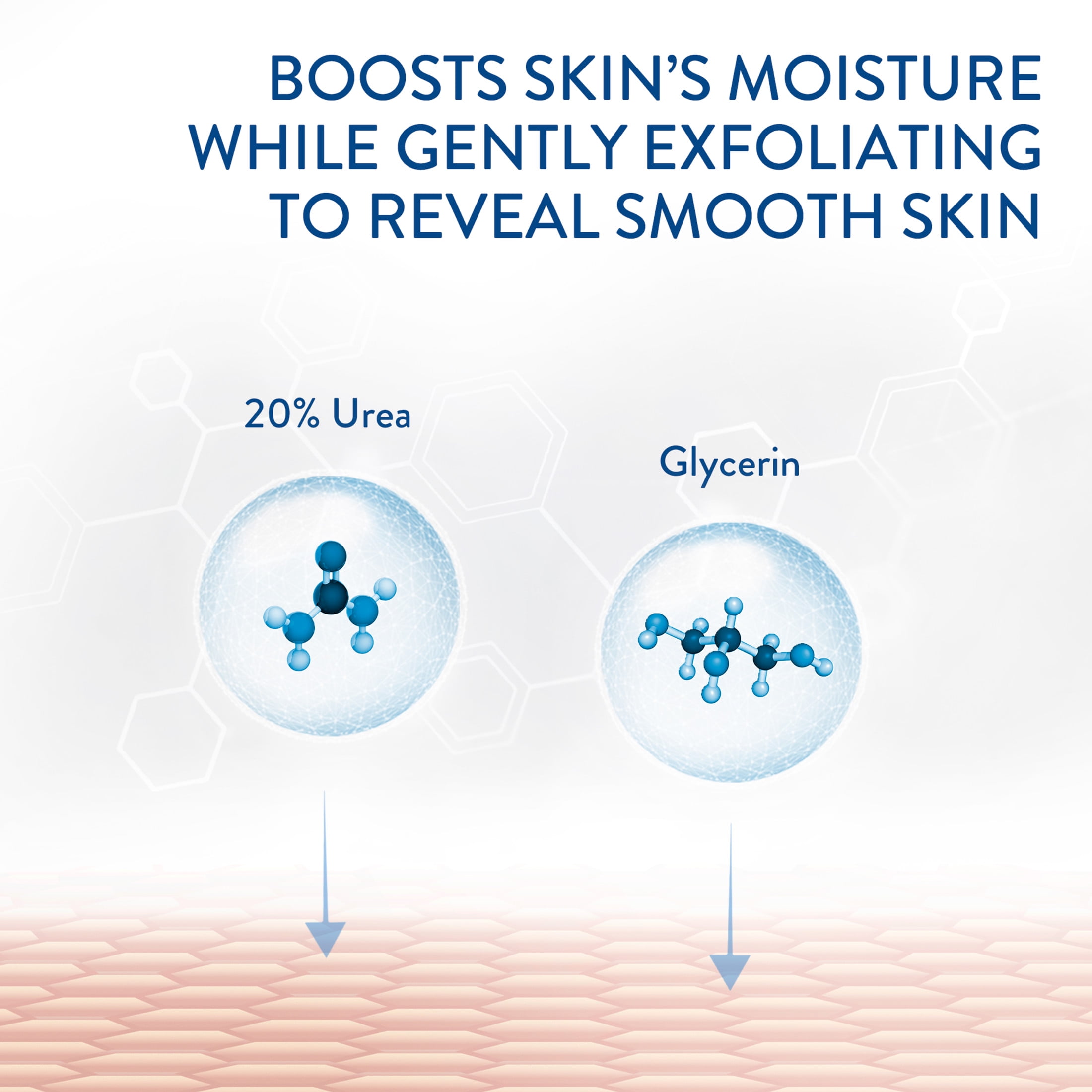 Cetaphil Rough & Bumpy Skin Daily Smoothing Moisturizer, 10 oz, Fragrance Free