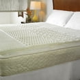 thumbnail image 4 of Rio Home Fashions Convoluted 5-zone 1.5-inch Memory Foam Mattress Topper Twin, 4 of 5