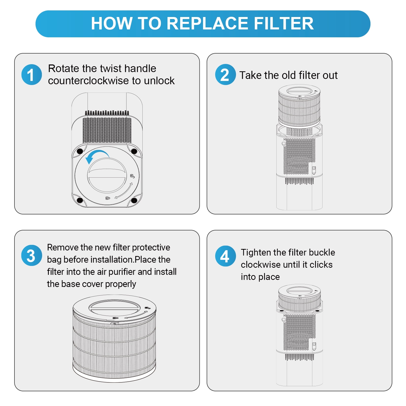 Replacement H13 HEPA Air Purifier Filter only for AP401 & AP402 CADR 400+ m³/h Air Purifier , Activated Carbon, Original