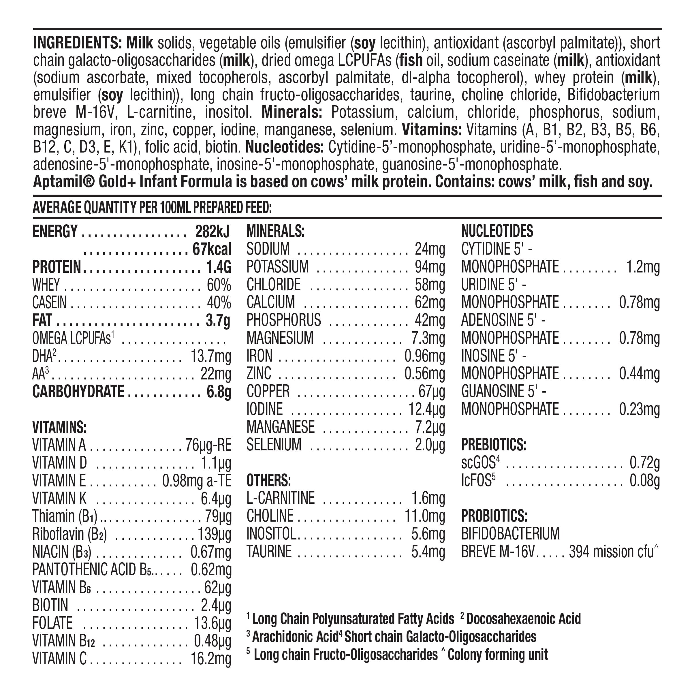 Aptamil First Infant Gold Milk 31.75 OZ